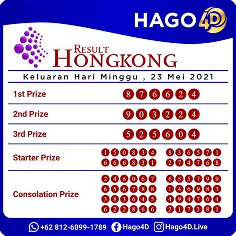 Result Togel, Hasil Lengkap Togel, Result Hongkong, Result .